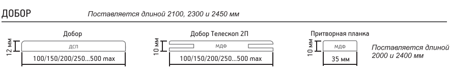 Добор шпон.png Добор шпон.png