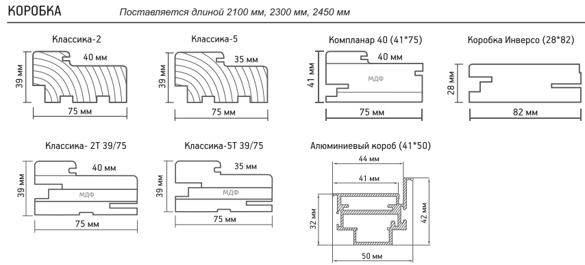 Коробка шпон.png